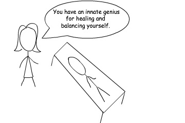 Power of Suggestion