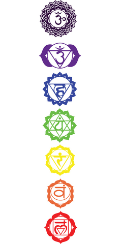 Chakra Symbols