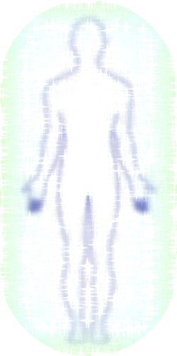 Subtle bodies, part of the human energy system