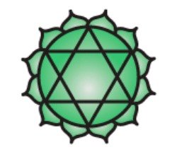 Fourth Chakra Symbol