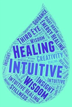 Intuitive healing word cloud