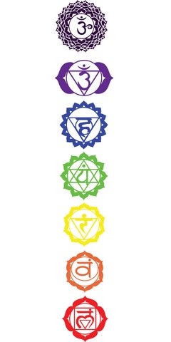 Chakra symbols